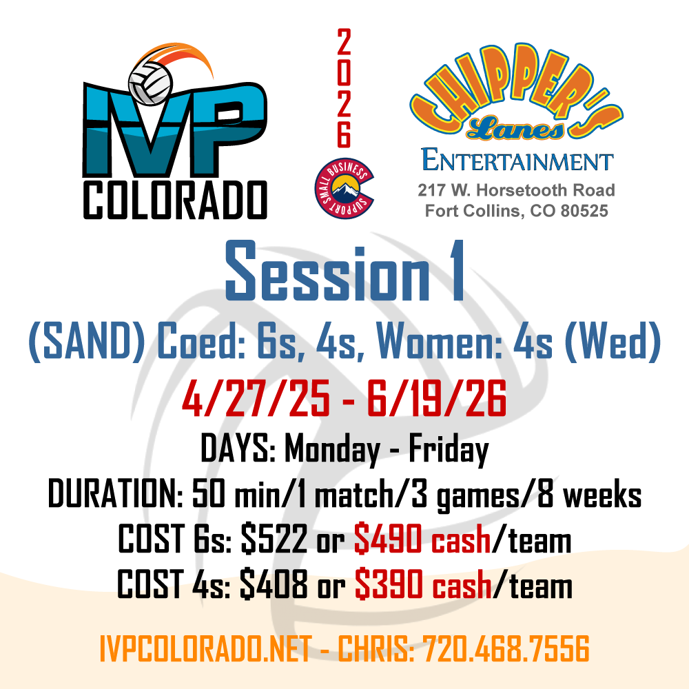 Chipper's Session 1 Leagues