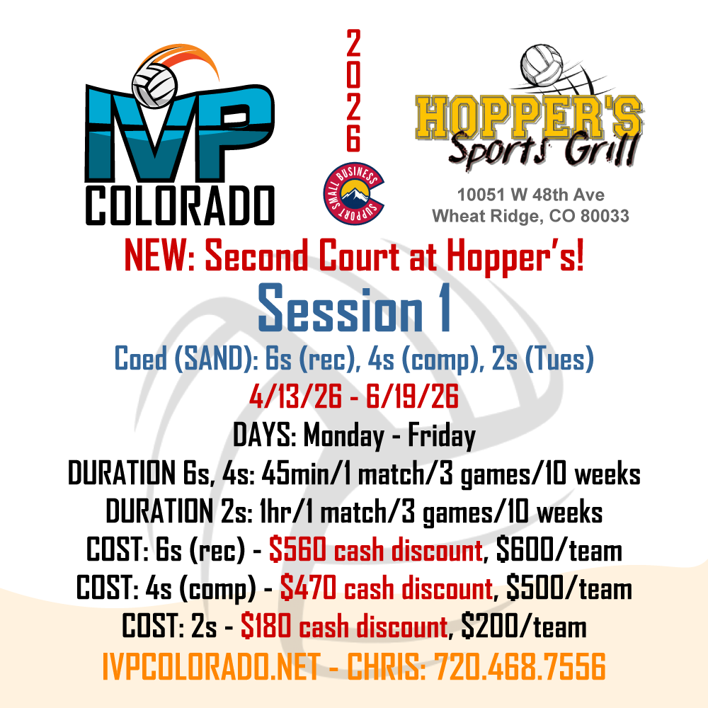 Hopper's Session 1 Leagues